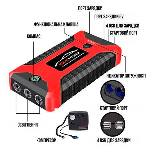 Пуско-зарядний Power Bank з компресором